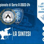TV | Sintesi gara Udinese-Empoli 1-1