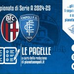 Le pagelle di Bologna-Empoli 1-1