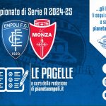 Le pagelle di Empoli-Monza 0-0