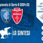 TV | Sintesi gara Empoli-Monza 0-0
