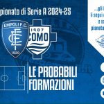 Empoli-Como: le probabili formazioni