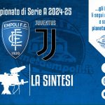 TV | Sintesi gara Empoli-Juve 0-0