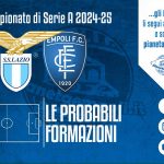 Lazio-Empoli: le probabili formazioni