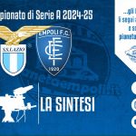 TV | Sintesi gara Lazio-Empoli 2-1