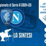 TV | Sintesi gara Empoli-Napoli 0-1