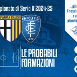 Parma-Empoli: le probabili formazioni