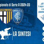 TV | Sintesi gara Parma-Empoli 1-1