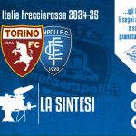 TV | Sintesi gara Torino-Empoli 1-2