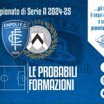 Empoli-Udinese: le probabili formazioni