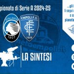 TV | Sintesi gara Atalanta-Empoli 3-2