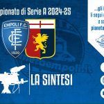 TV | Sintesi gara Empoli-Genoa 1-2