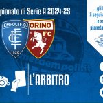 L’arbitro di Empoli-Torino