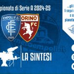 TV | Sintesi gara Empoli-Torino 0-1