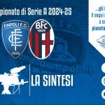 TV | Sintesi gara Empoli-Bologna 1-1