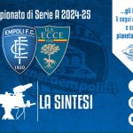 TV | Sintesi gara Empoli-Lecce 1-3