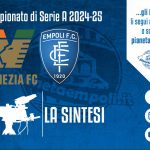 TV | Sintesi gara Venezia-Empoli 1-1