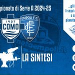 TV | Sintesi gara Como-Empoli 1-1