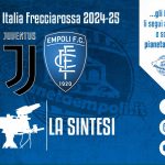 TV | Sintesi gara Juve-Empoli 3-5 dcr