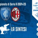 TV | Sintesi gara Empoli-Milan 0-2