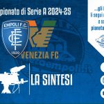 TV | Sintesi gara Empoli-Venezia 2-2