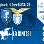 TV | Sintesi gara Empoli-Lazio 0-1