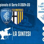 TV | Sintesi gara Empoli-Parma 2-1