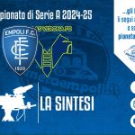 TV | Sintesi gara Empoli-H. Verona 1-2