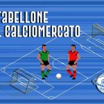 Il Tabellone del calciomercato estivo 2025