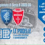 Le pagelle di Empoli-Monza 1-1