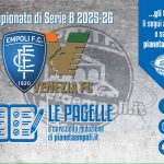 Le pagelle di Empoli-Venezia 1-1