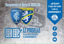 Le pagelle di Empoli-Frosinone 1-1