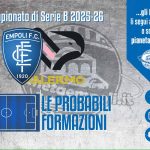 Empoli-Palermo: le probabili formazioni