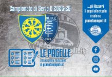 Le pagelle di Carrarese-Empoli 3-0