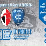 Le pagelle di Bari-Empoli 2-1