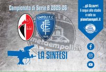 TV | Sintesi gara Bari-Empoli 2-1