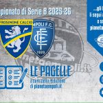 Le pagelle di Frosinone-Empoli 2-2