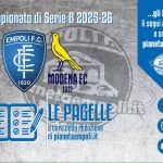Le pagelle di Empoli-Modena 0-0