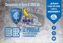 Le pagelle di Empoli-Modena 0-0