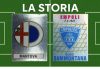 La storia di Mantova-Empoli
