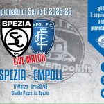 Altro bucato asciugato grazie ad un rigore nel recupero. Punto prezioso come si era messo e per la prestazione non sufficiente