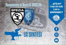 TV | Sintesi gara Spezia-Empoli 1-1