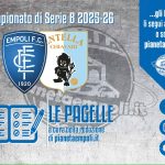 Le pagelle di Empoli-V. Entella 1-1