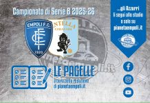 Le pagelle di Empoli-V. Entella 1-1
