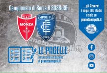 Le pagelle di Monza-Empoli 2-2