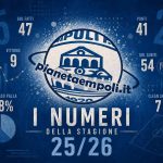 I numeri azzurri della stagione