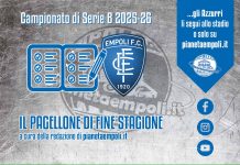 Il pagellone di fine anno