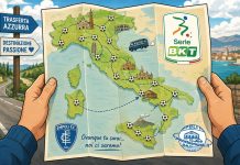 Piccola guida alla prossima serie B | Parte 1