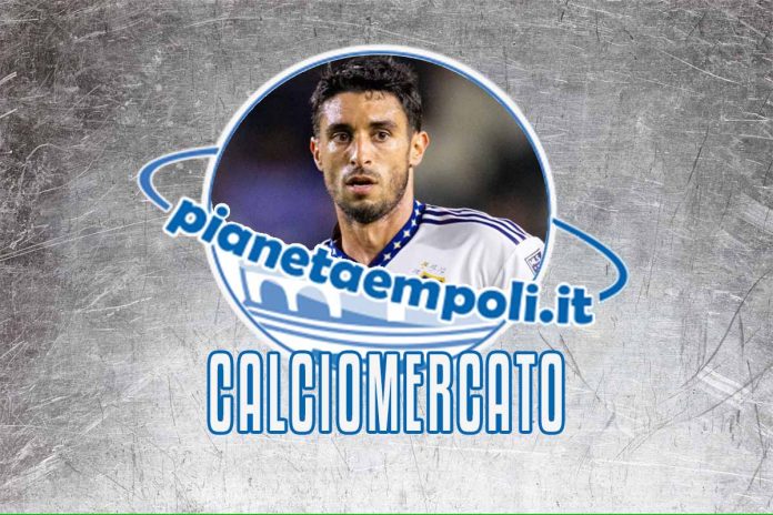 brugman mercato