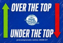 Over & Under the top | Empoli vs Entella