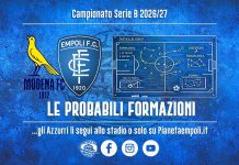 Modena-Empoli: le probabili formazioni